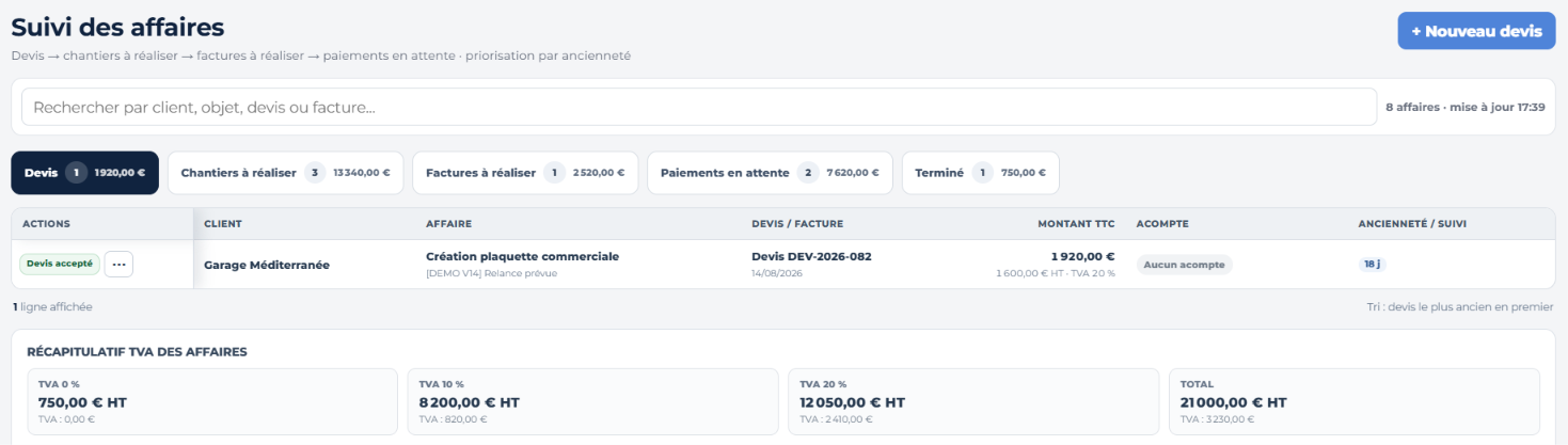 Suivi des affaires dans l'espace client MILAE